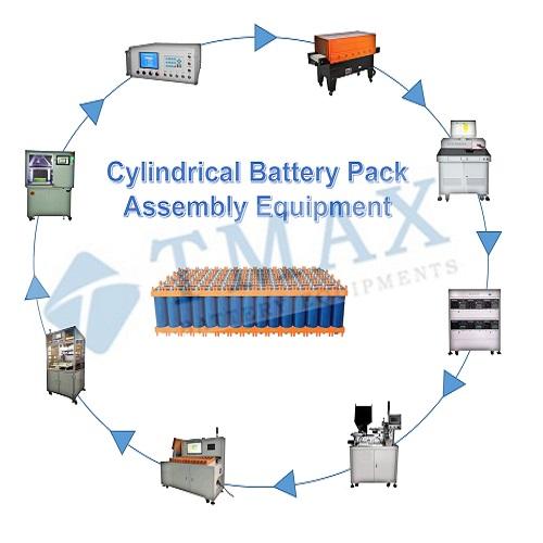 Battery Pack Assembly Line