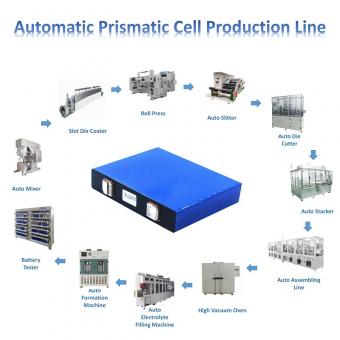 Priamatic Cell Machine